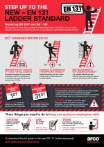 19734_Ladder_Infographic_Web_996px_v1.jpg